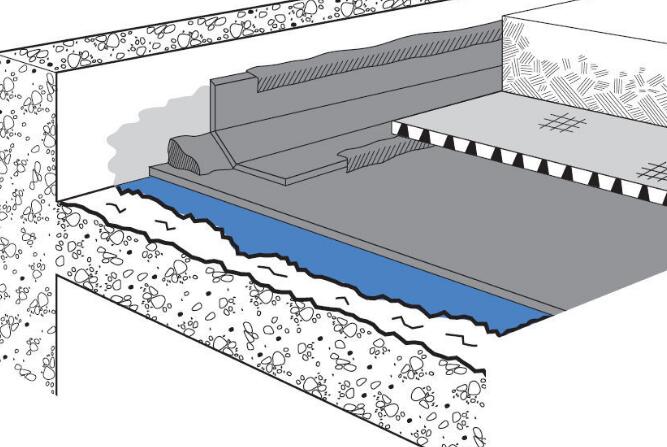 waterproof roof membrane